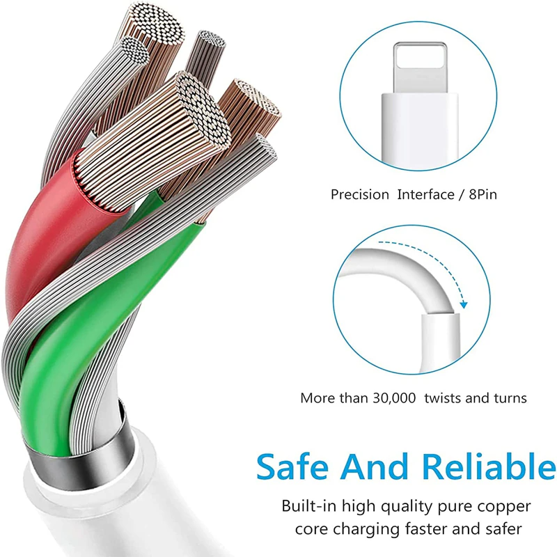 20W Fast Charger + Cable for iPhone (Quick Charge)