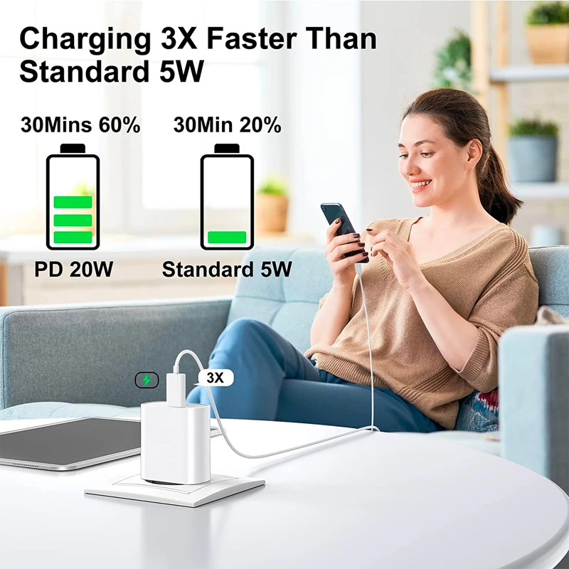 20W Fast Charger + Cable for iPhone (Quick Charge)