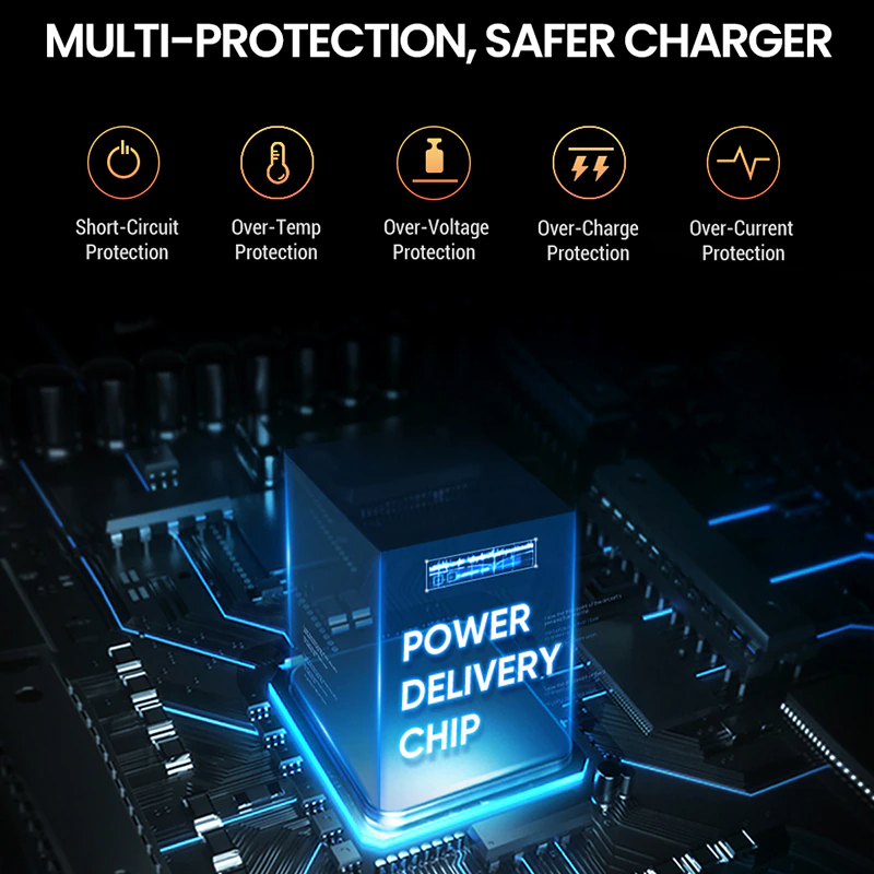 20W Fast Charger + Cable for iPhone (Quick Charge)