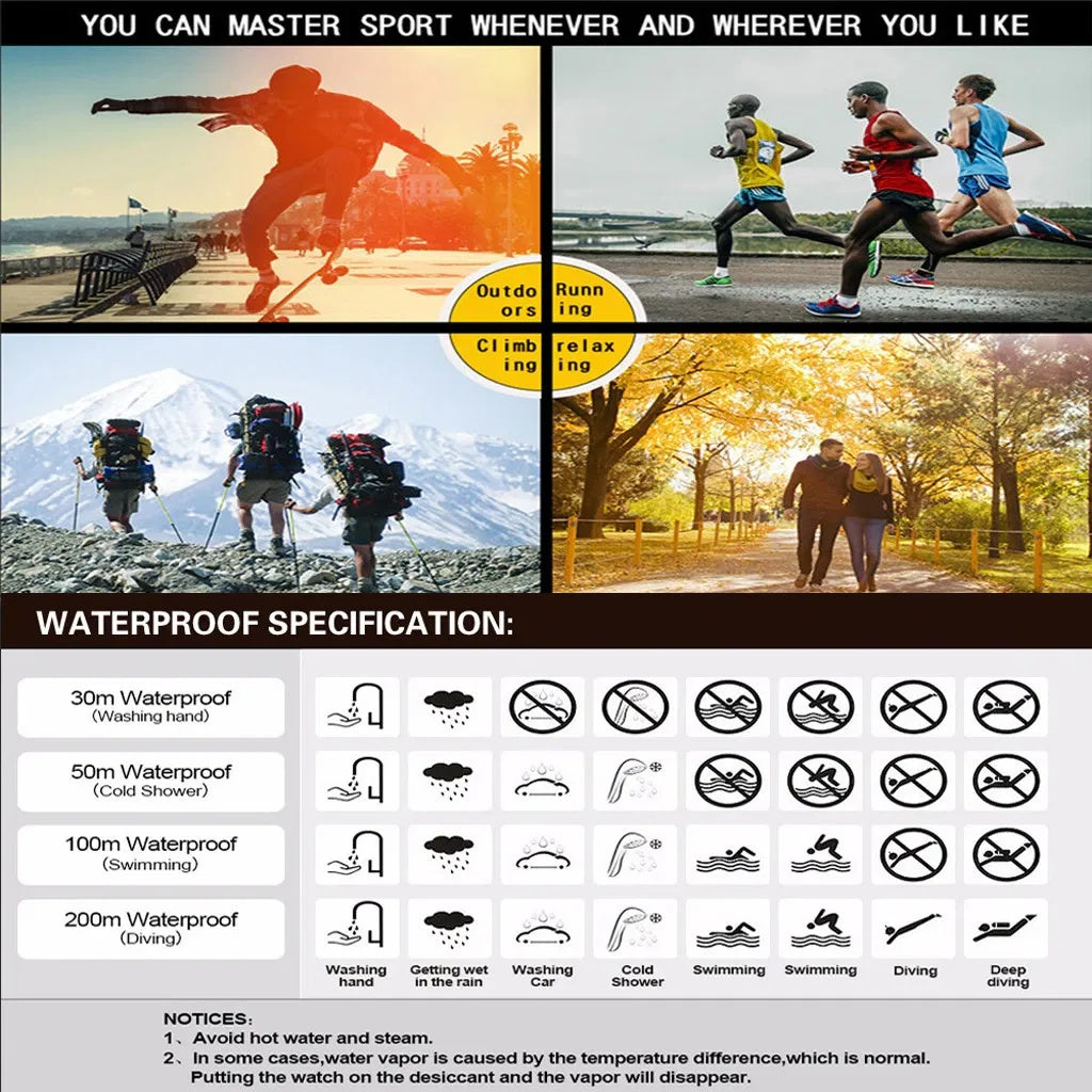 Men's Tactical Digital Sports Watch - Big Display, Rugged Design, Daily Splash Resistant